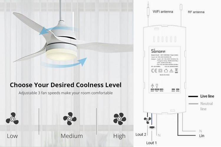 Smart controller Wi-Fi Sonoff iFan04-H (1)