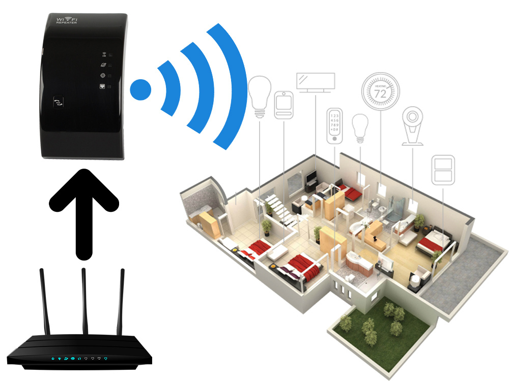 Wi-Fi Repeater Signal Booster 300Mbps 2.4G (10)