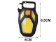 Rechargeable COB Keychain Flashlight with Magnet & Bottle Opener