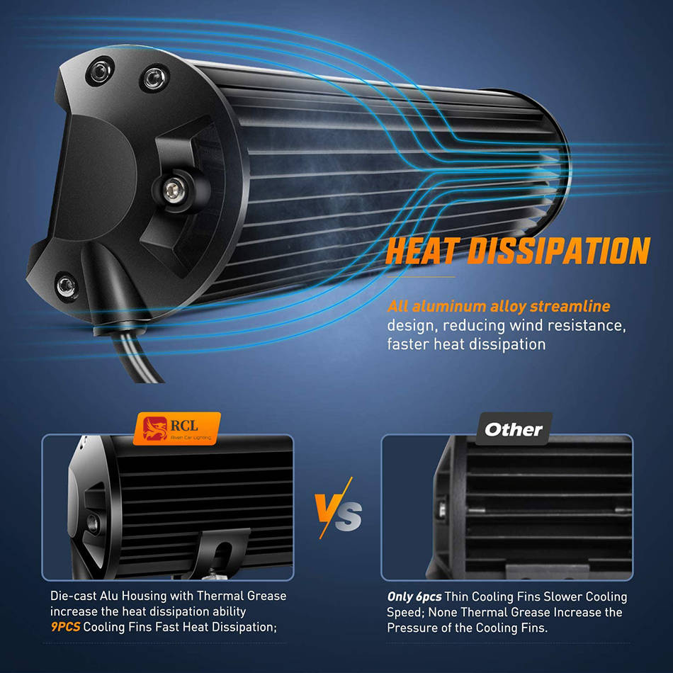 Portable LED work lamp 420W 12V–24V, black (3)