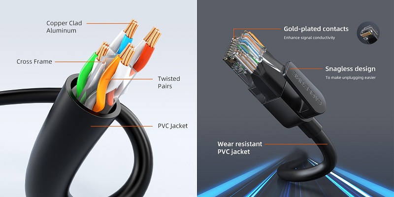Melns Cat6 UTP Tīkla Kabelis 20m (1)