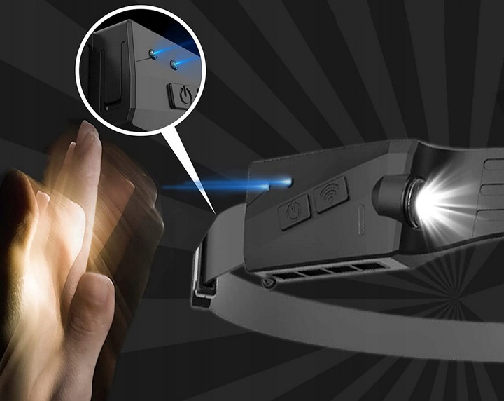 Ūdensizturīgs Galvas LED Lukturis Gaismas Avots | Headlamp Light Source Flashlight (2)