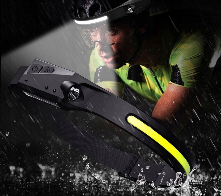 Ūdensizturīgs Galvas LED Lukturis Gaismas Avots | Headlamp Light Source Flashlight (4)