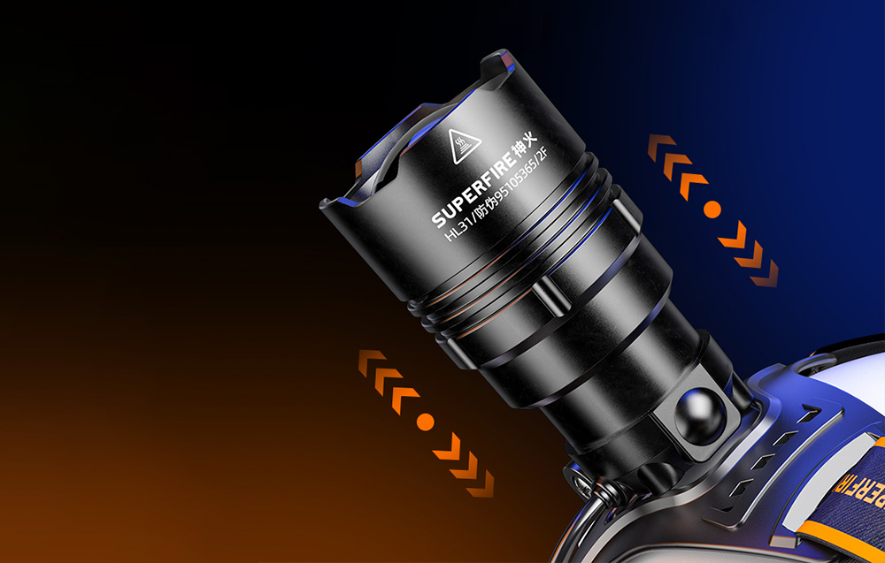 Pieres lukturis Superfire HL31 2200lm Type-C (3)