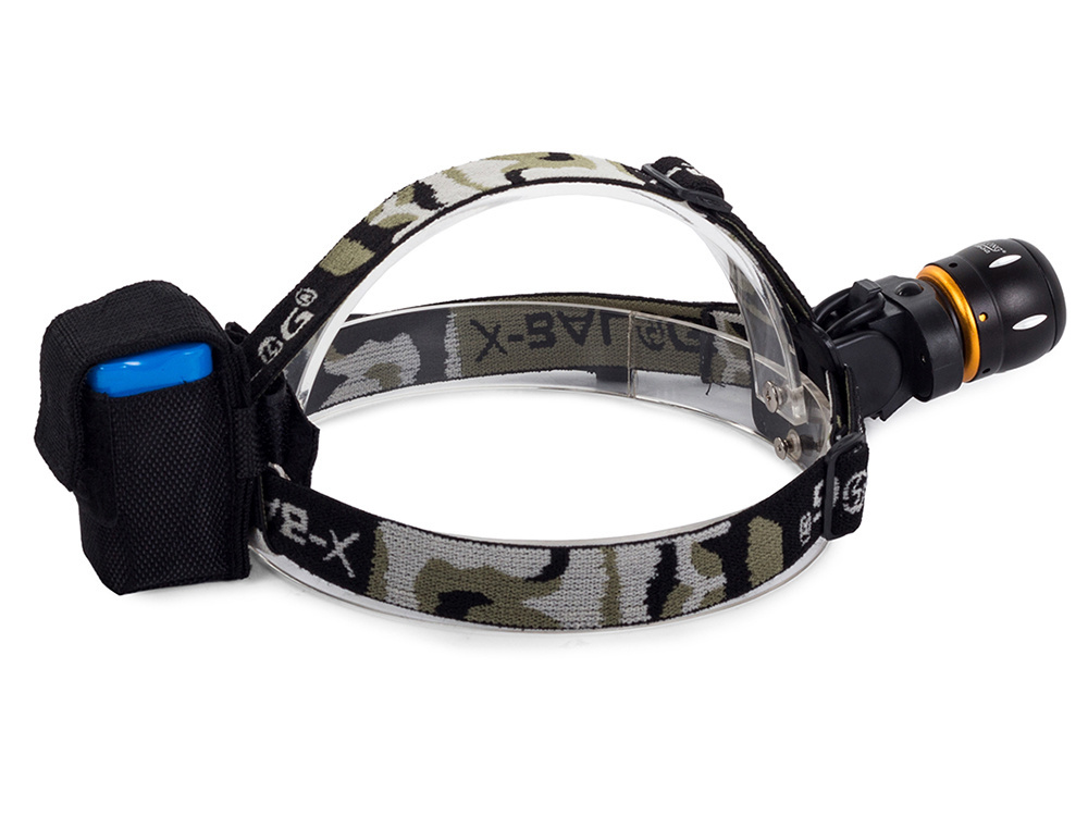 Bailong priekšējā galvas lukturis ar CREE LED, zoom, velosipēdam un kājām (3)