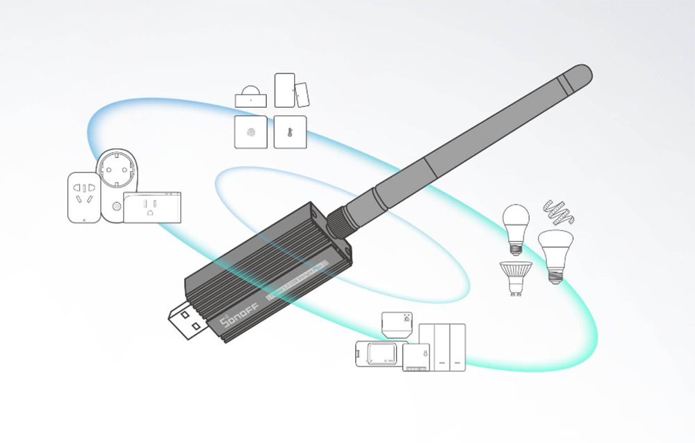 ZigBee vārtejas Sonoff 3.0 USB Dongle Plus-E | Gateway (1)