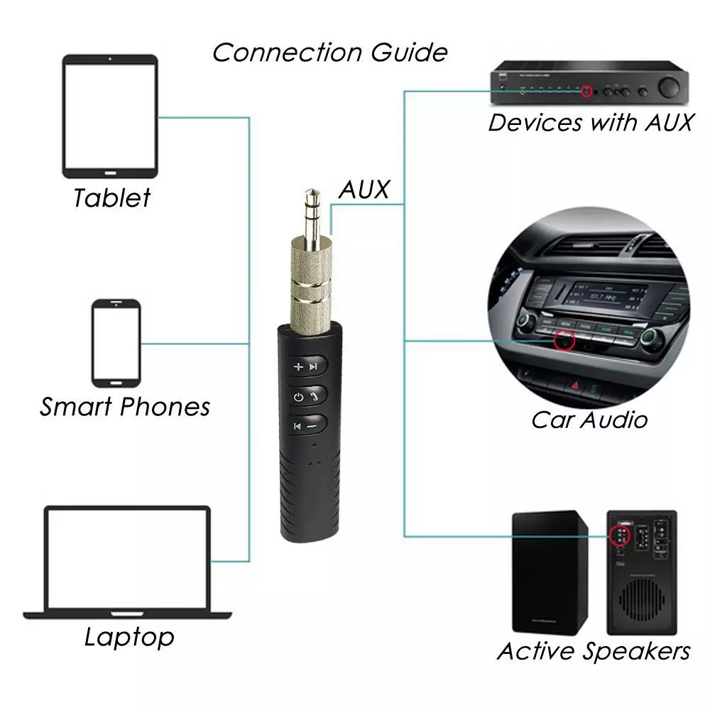 AUX Bluetooth адаптер, Чёрный | AUX Bluetooth Adapter