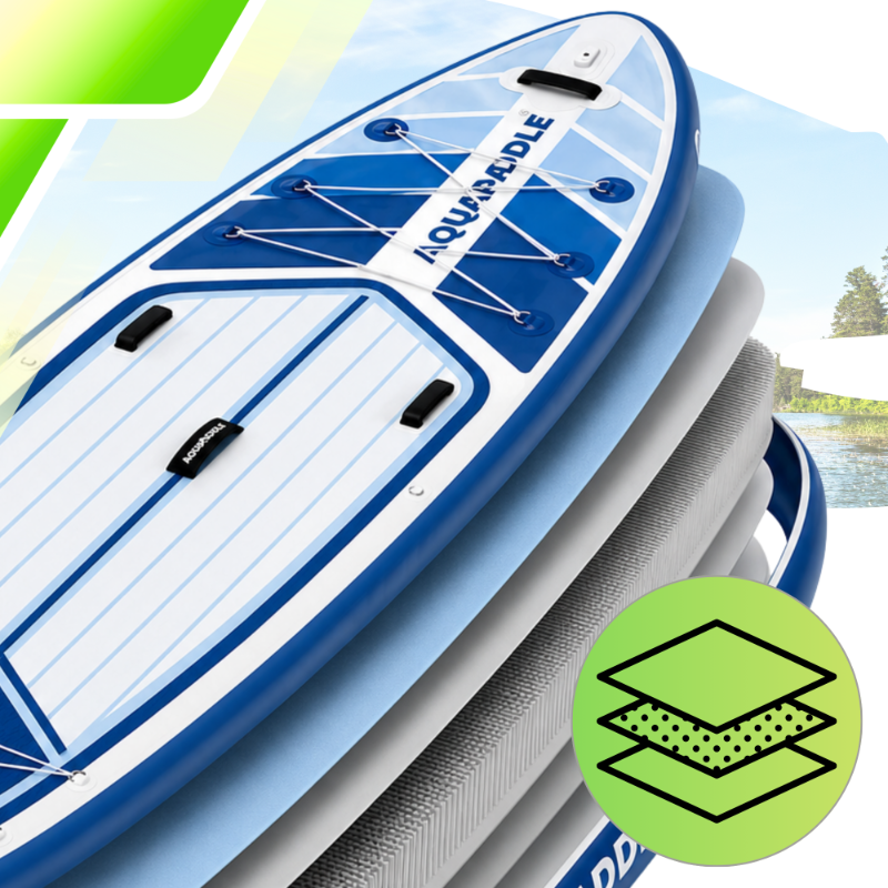 SUP-доска AquaPaddle 355x82x15 см с аксессуарами, 200 кг, Navigator Blue