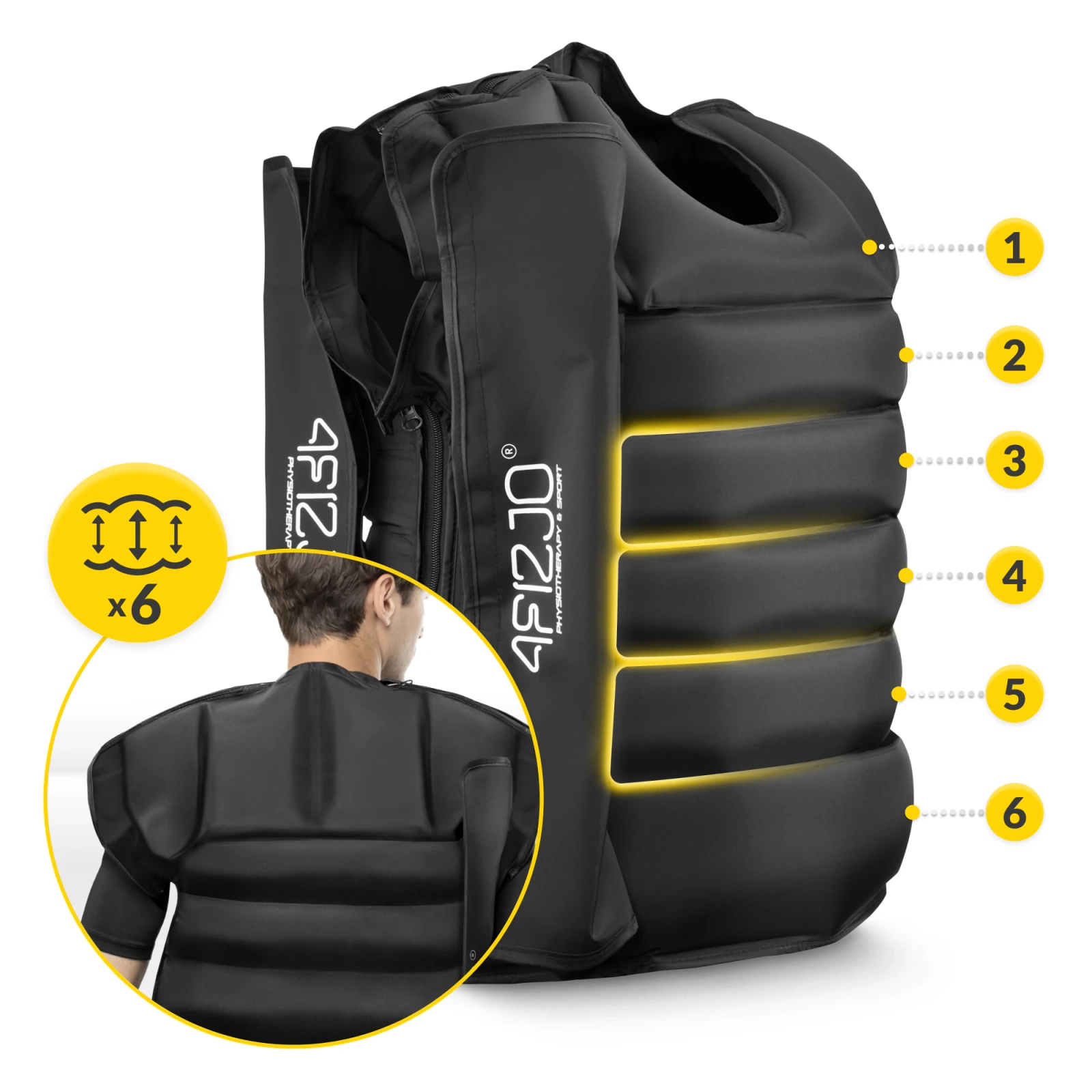 4Fizjo C6 kompresijas veste limfodrenāžas aparātam, 6 kameras