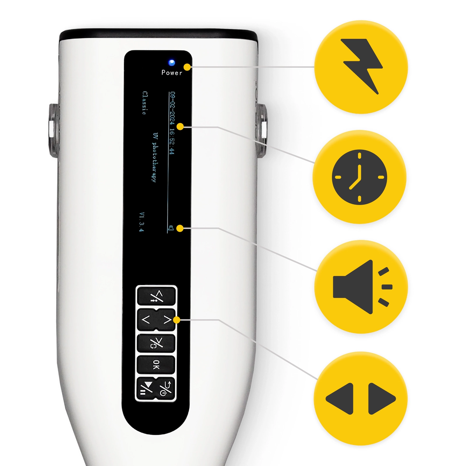 MED 4FIZJO UVB Phototherapy Lamp for Psoriasis, Vitiligo, and Eczema