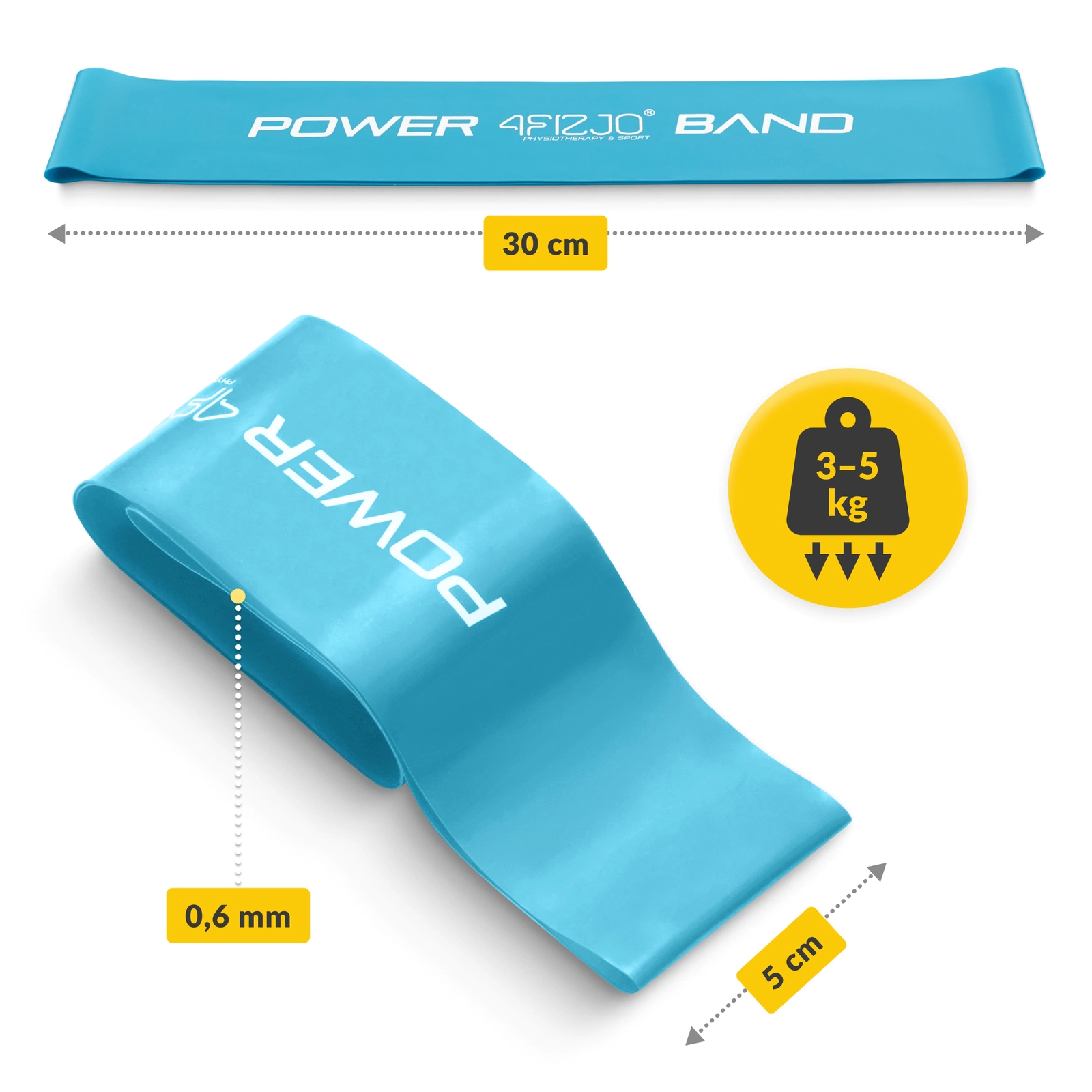 Фитнес-резинка 4Fizjo Mini Power Band, 0.6 мм, Синяя (3-5 кг)