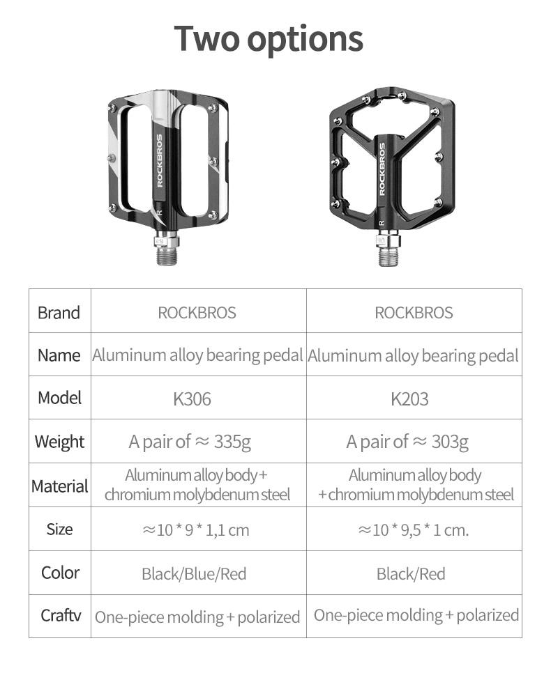Велосипедные педали Rockbros K203-BK, черные