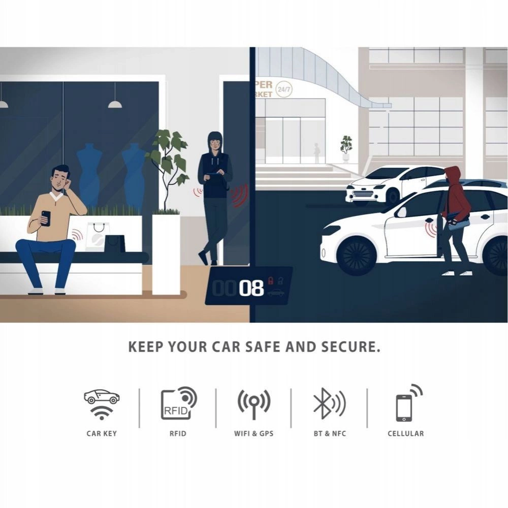 Чехол RFID Tech-Protect V2 для автомобильных ключей - черный