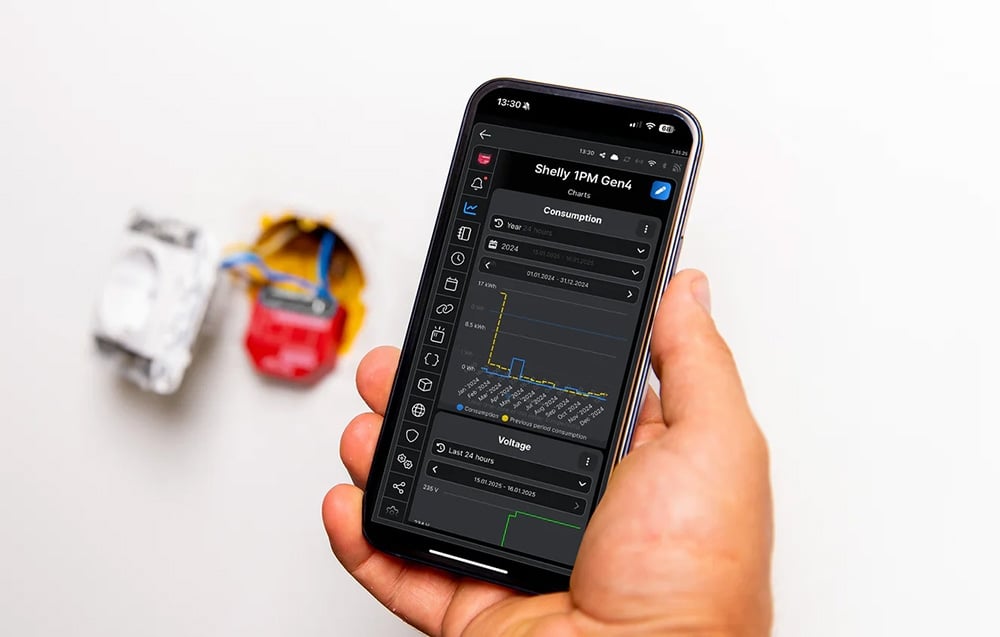 Smart Relay Controller Shelly 1PM Gen4 Zigbee Matter Power Metering (1)