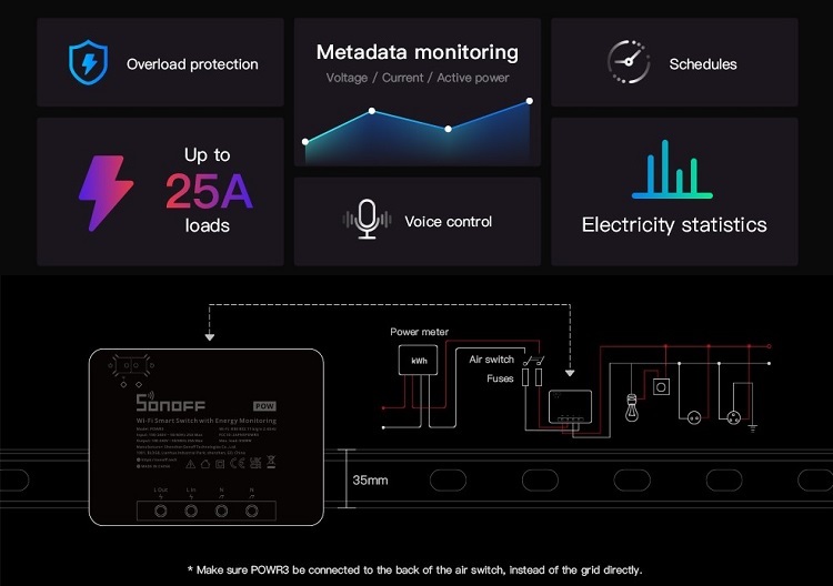 Sonoff POWR3 Viedais Wi-Fi Slēdzis ar Elektrības Mērītāju, 1-Kanāla, 5500W