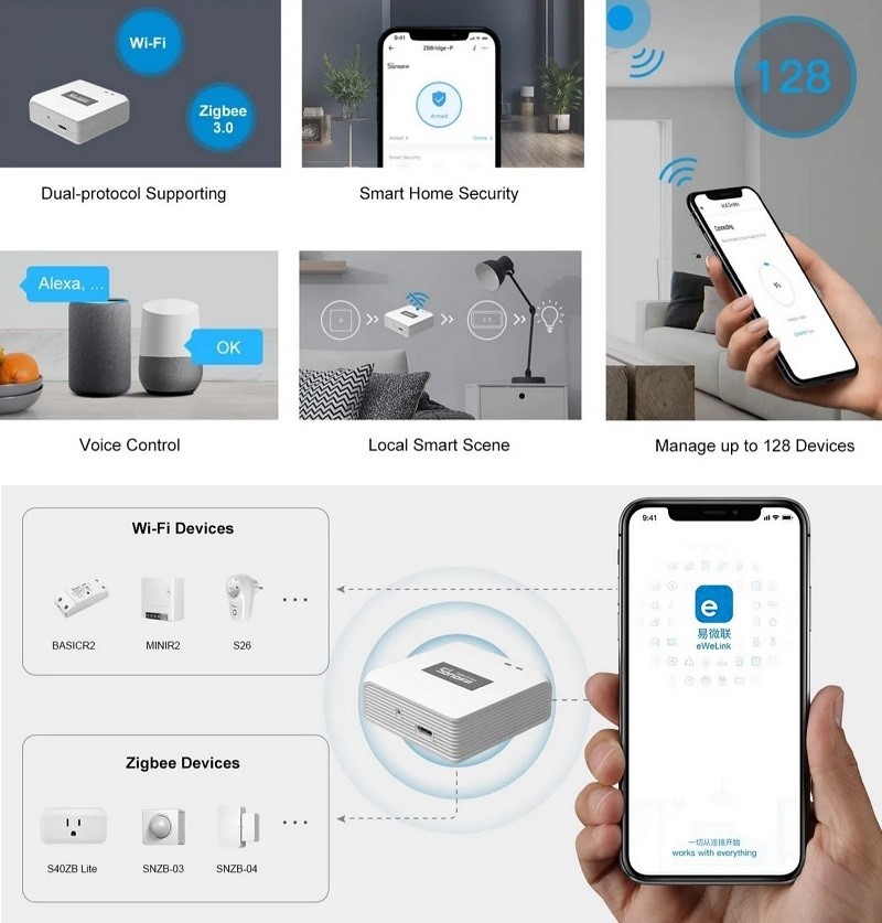 Умный центр управления Sonoff ZB Bridge-P ZigBee 3.0 / Wi-Fi