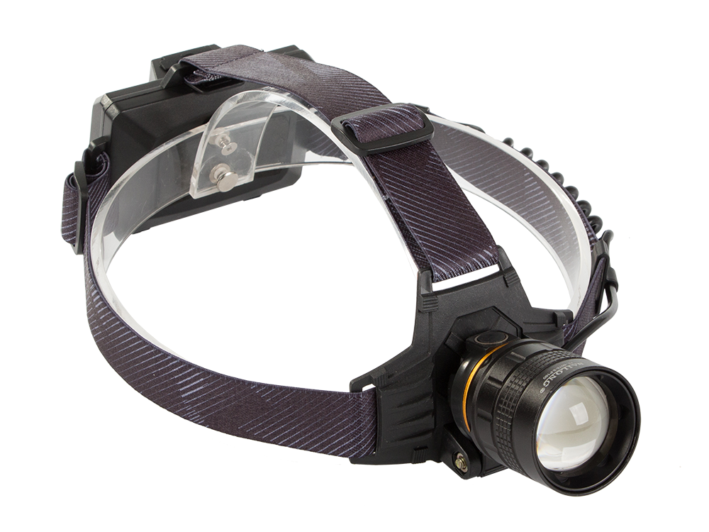 Bailong XHP160 LED headlamp with power bank and zoom, model 8076-3