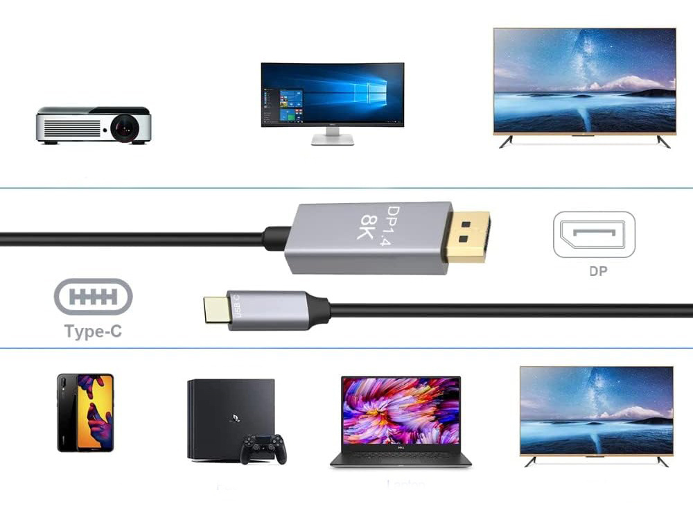 DisplayPort 1.4 to USB-C Cable, 8K/4K, 1.8m