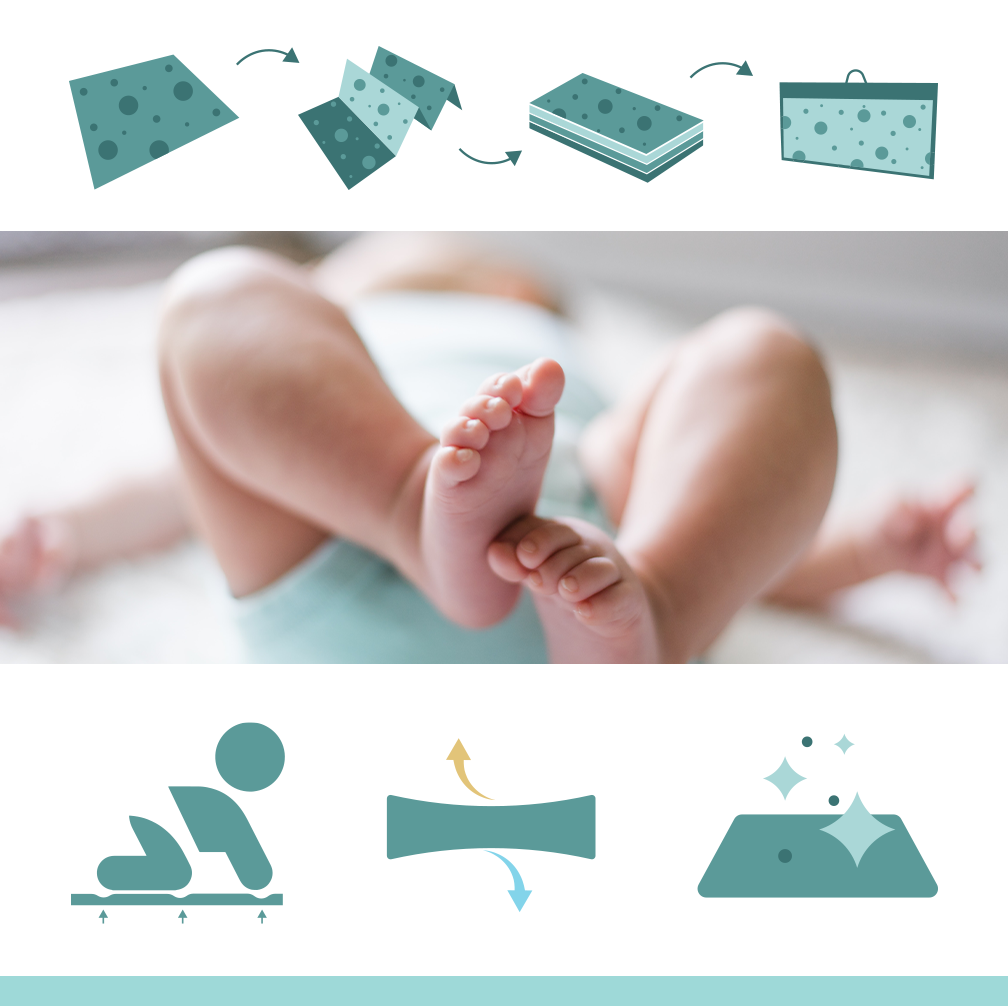 NICEKIDS Double-sided Foldable XPE Foam Play Mat Pad Rug for Kids, 200x150cm, Dinosaurs/Space