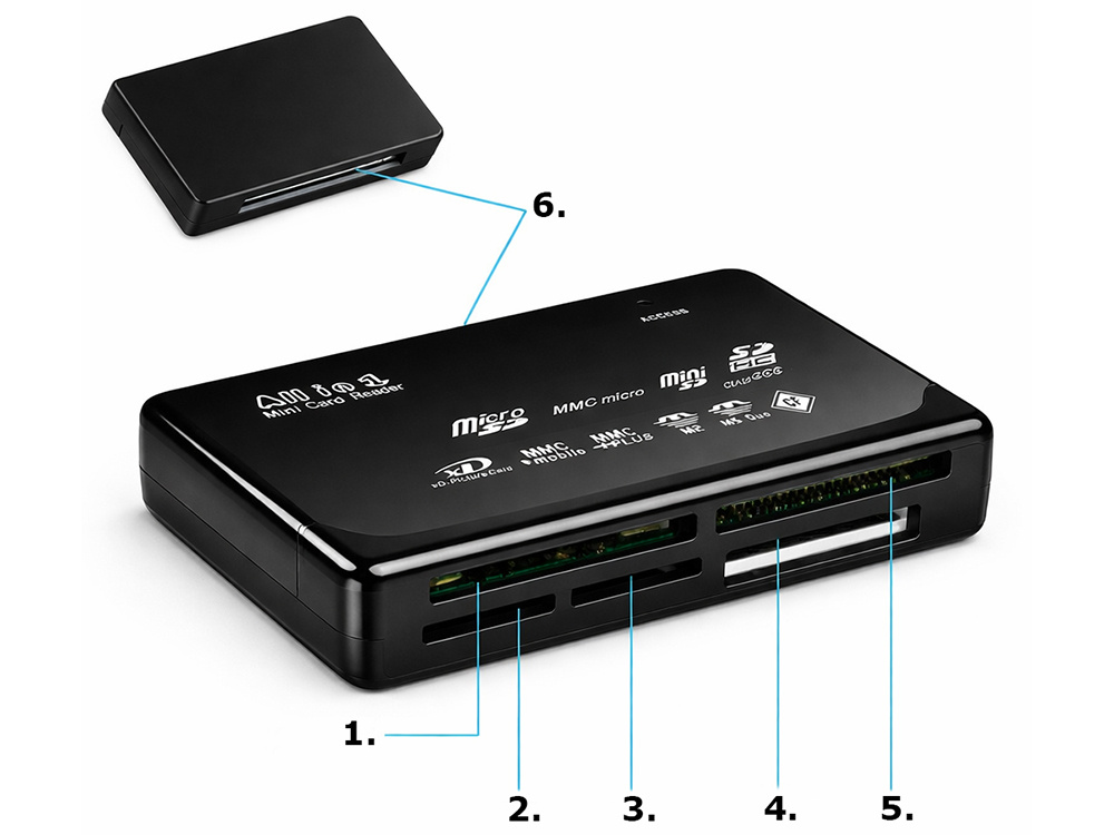 Atmiņas karšu lasītājs USB Multi CF SD Micro SD XD MS MMC (3)
