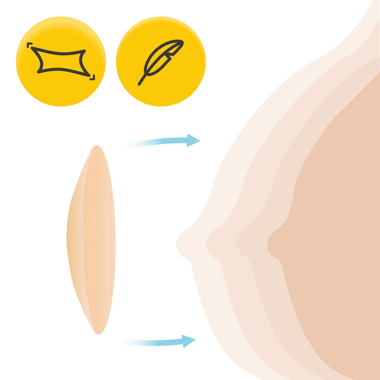 Silikona krūšu uzgaļi 4FIZJO lāses formā, 20 gab., bēšs (0)