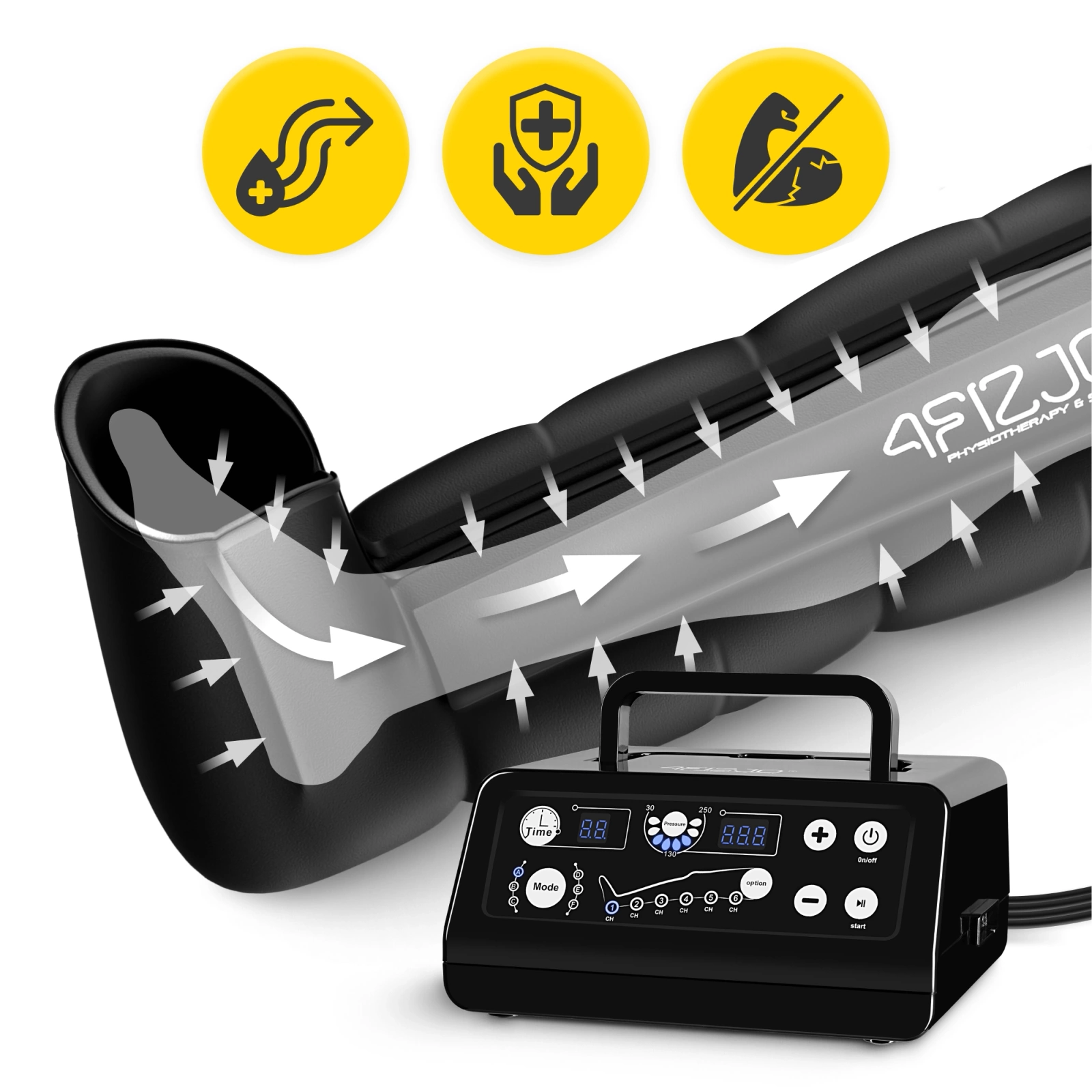 Limfodrenāžas aparāts Air Compression Therapy System MED C6, L/XL izmērs (0)