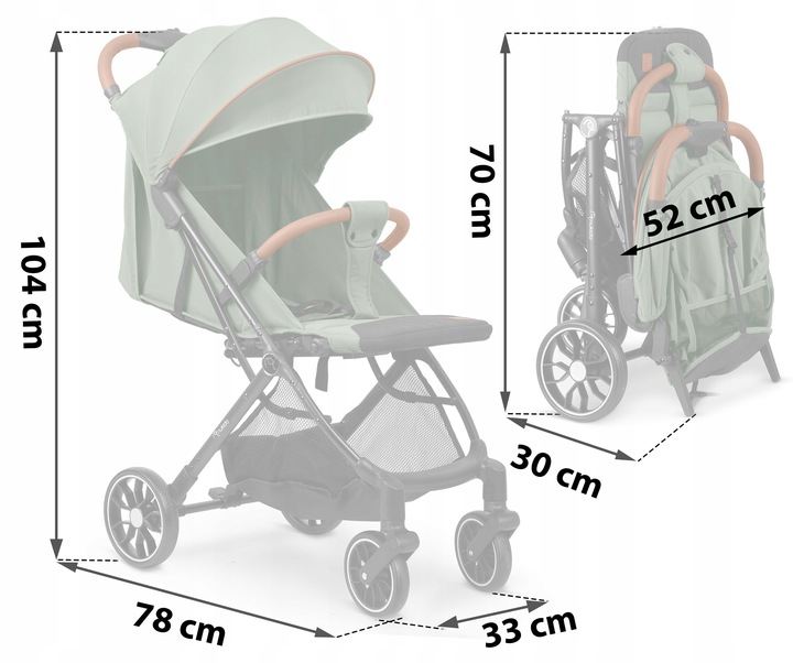 Прогулочная коляска Paseo Nukido, Зелёная (0)