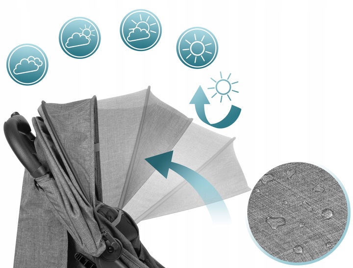 Прогулочная коляска Paseo Nukido, Тёмно-серая (9)