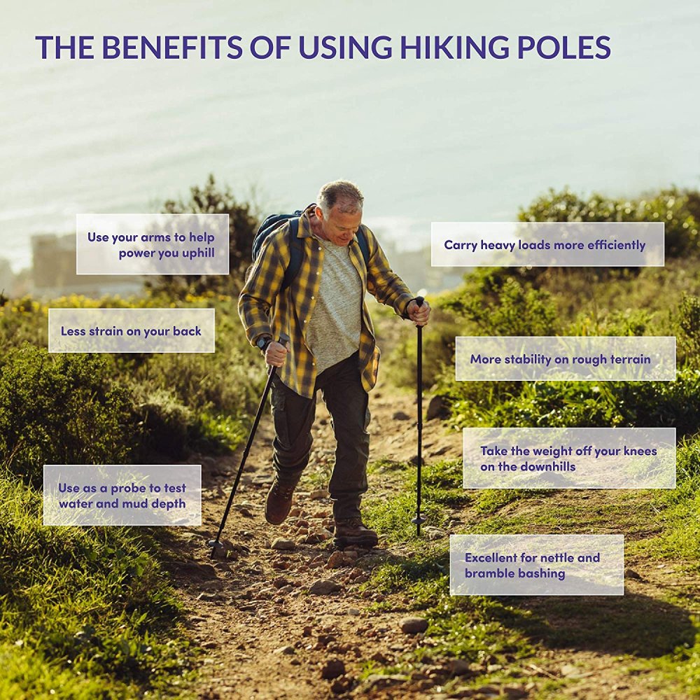 Nordic Walking Pole Stick Set | Скандинавские палки, Чёрные (6)