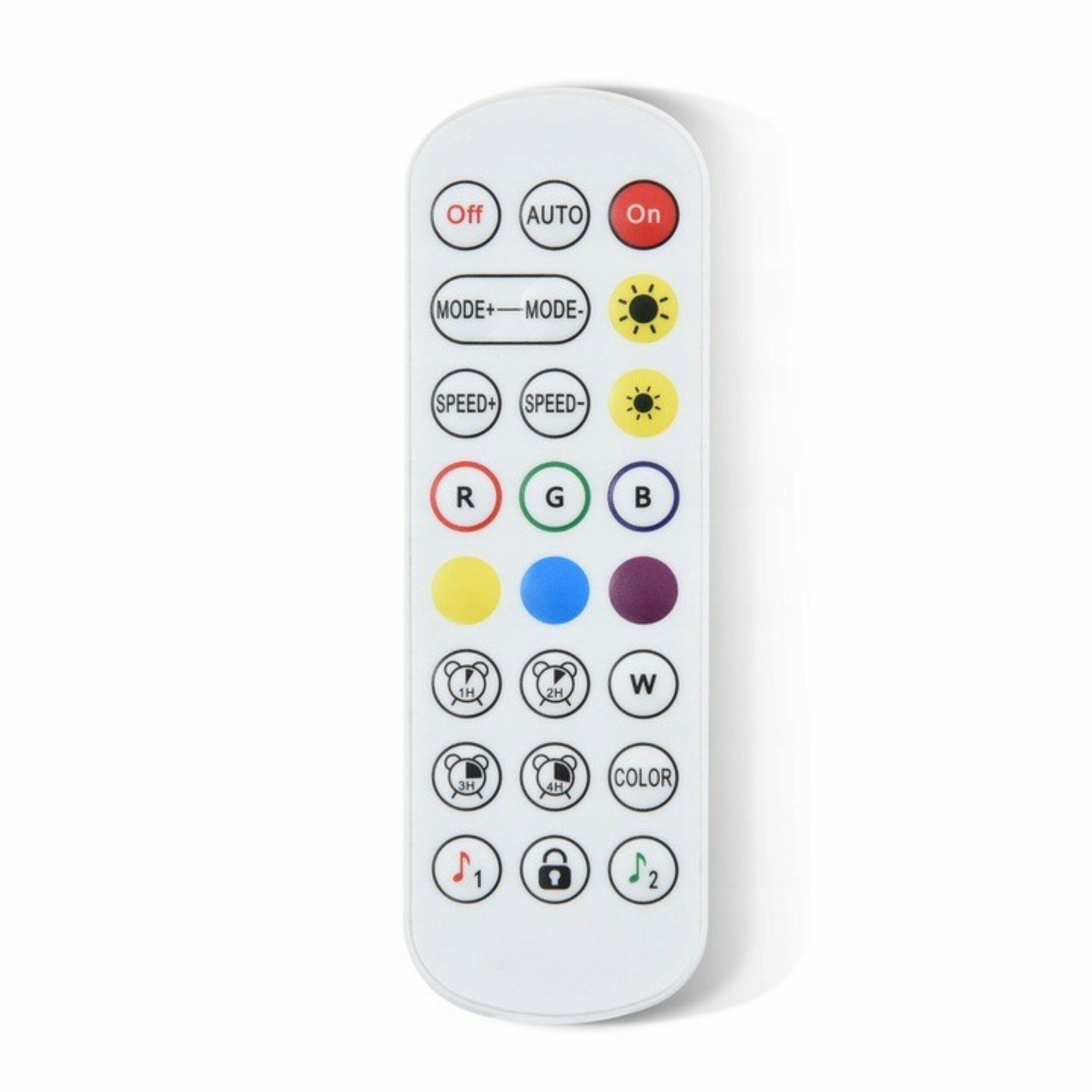 Светодиодная неон лента RGB 15м с пультом и управлением через Bluetooth (3)