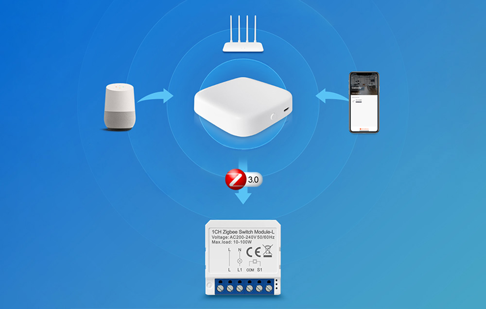 Smart Switch Module ZigBee Avatto LZWSM16-W1 No Neutral TUYA (2)