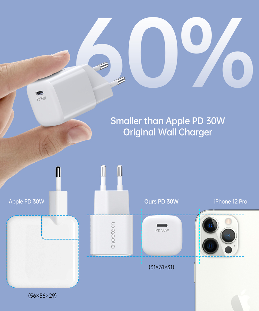Сетевое зарядное устройство Choetech PD5007 USB-C PD 30W GaN – белый (3)