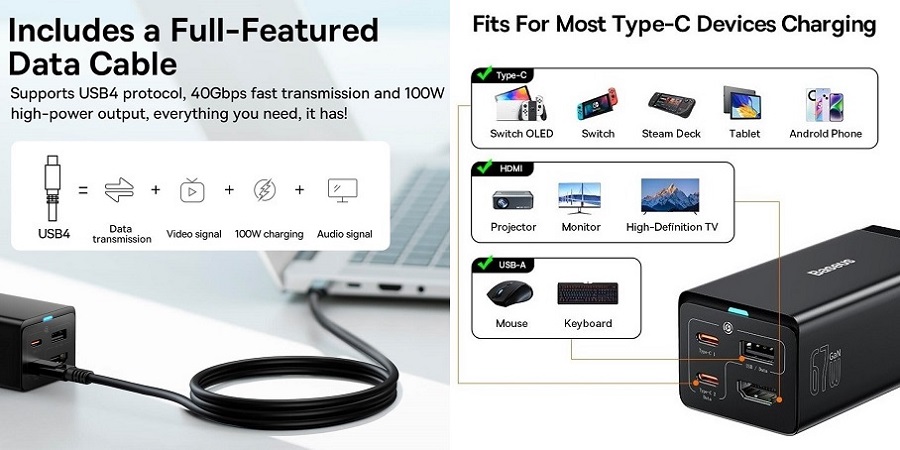 Baseus ātrā lādētāja GaN5 Pro HUB HDMI 2 x USB-C / USB-A / HDMI 4K 30Hz 1,5 m melns + USB‑C kabelis – USB‑C... (1)